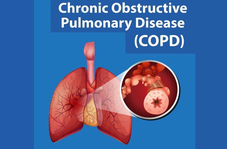 Chronic Obstructive Pulmonary Disease (COPD) Awareness Day